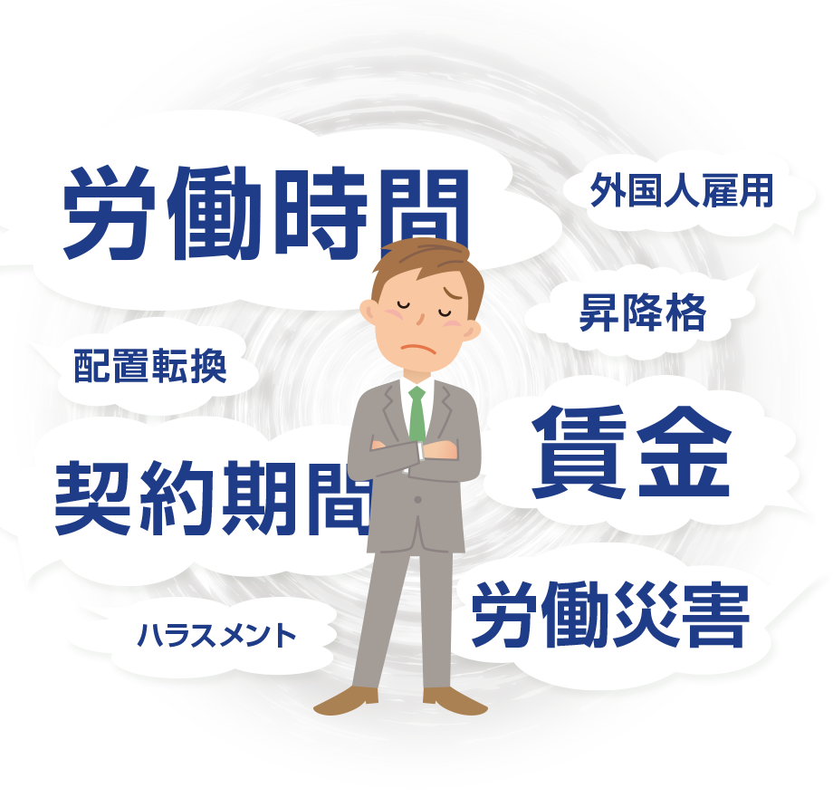 労働時間、契約期間、賃金、労働災害、外国人雇用、昇降格、配置転換、ハラスメント